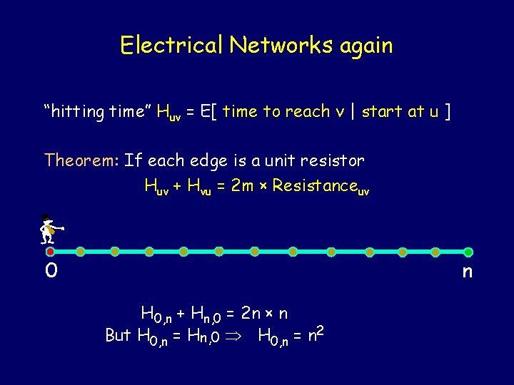 Electrical Networks again “hitting time” Huv = E[ time to reach v | start