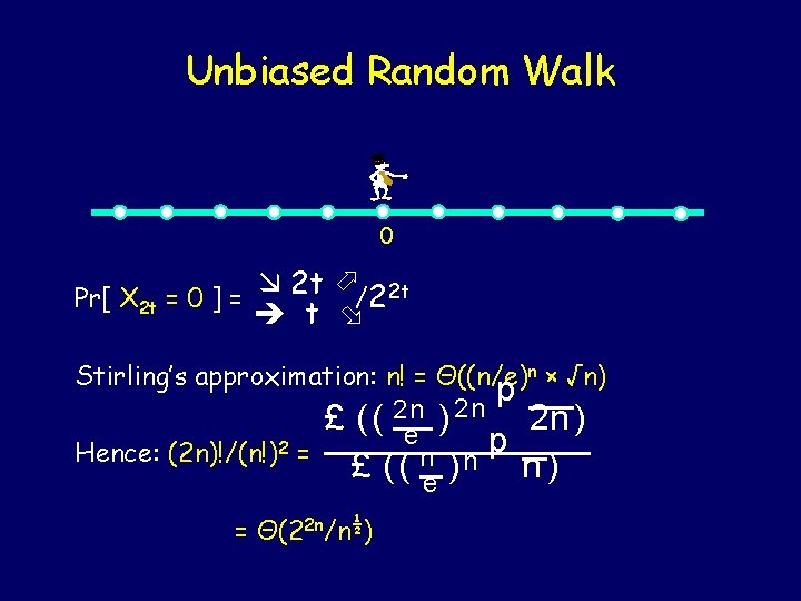 Unbiased Random Walk 0 2 t Pr[ X 2 t = 0 ] =