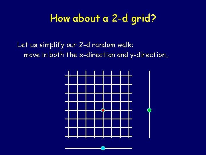 How about a 2 -d grid? Let us simplify our 2 -d random walk: How about a 2 -d grid? Let us simplify our 2 -d random walk:
