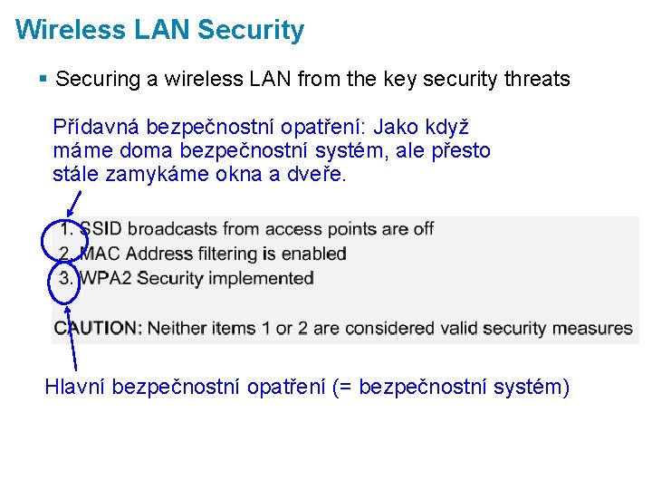 Wireless LAN Security § Securing a wireless LAN from the key security threats Přídavná