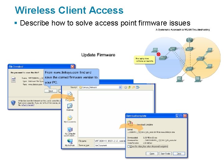 Wireless Client Access § Describe how to solve access point firmware issues 