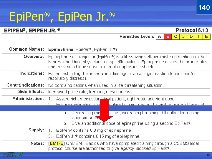 Epi. Pen , Epi. Pen Jr. 140 54 Epi. Pen , Epi. Pen Jr. 140 54
