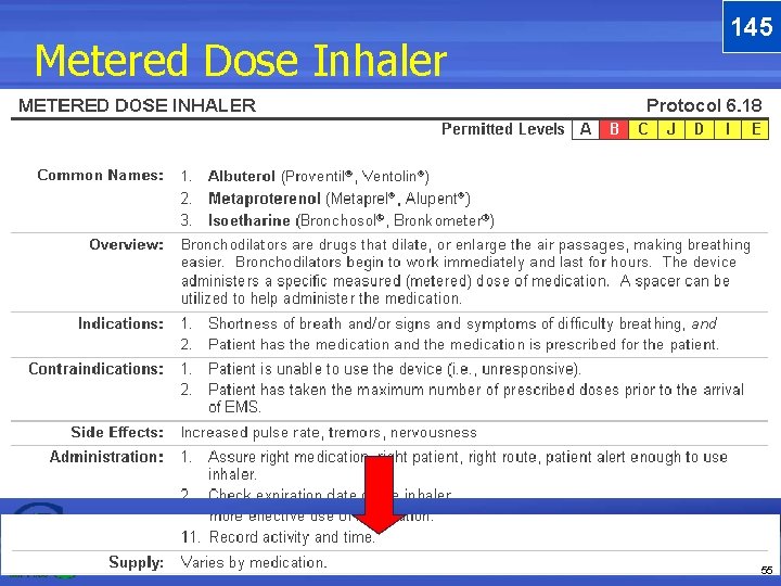 Metered Dose Inhaler 145 55 Metered Dose Inhaler 145 55