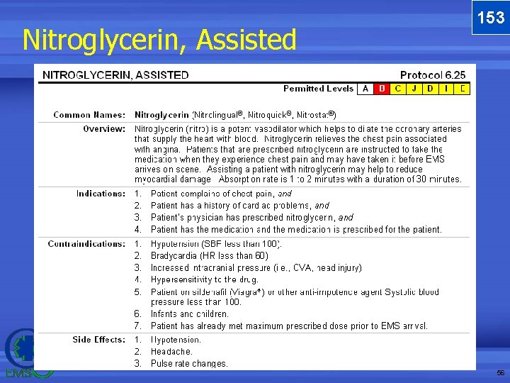 Nitroglycerin, Assisted 153 56 Nitroglycerin, Assisted 153 56