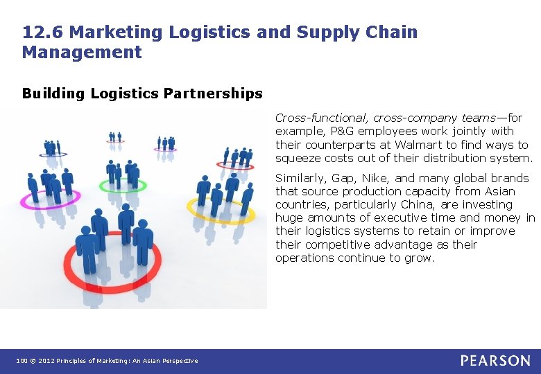 12. 6 Marketing Logistics and Supply Chain Management Building Logistics Partnerships Cross-functional, cross-company teams—for
