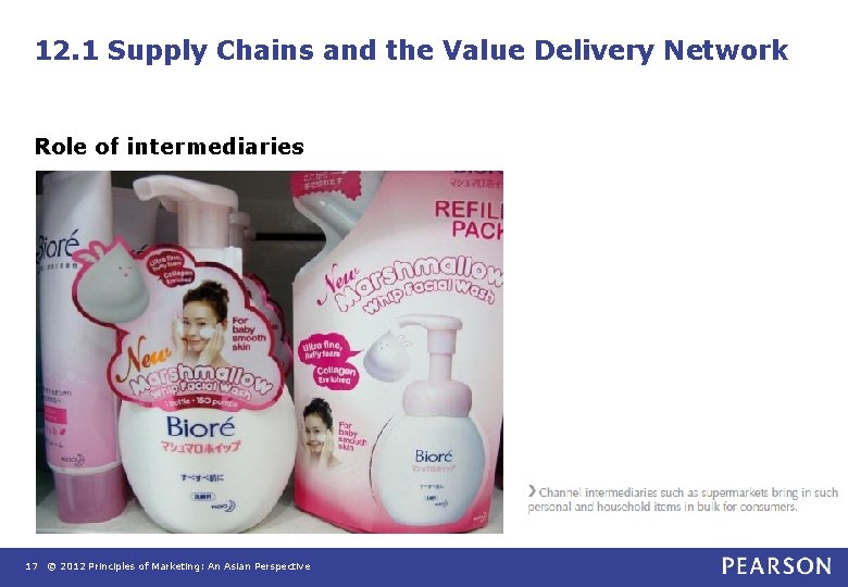 12. 1 Supply Chains and the Value Delivery Network Role of intermediaries 17 ©