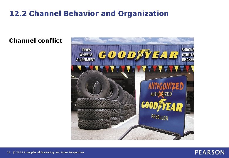 12. 2 Channel Behavior and Organization Channel conflict 28 © 2012 Principles of Marketing: