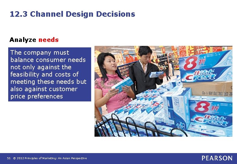 12. 3 Channel Design Decisions Analyze needs The company must balance consumer needs not