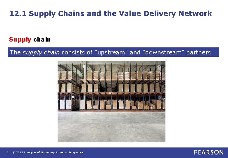12. 1 Supply Chains and the Value Delivery Network Supply chain The supply chain