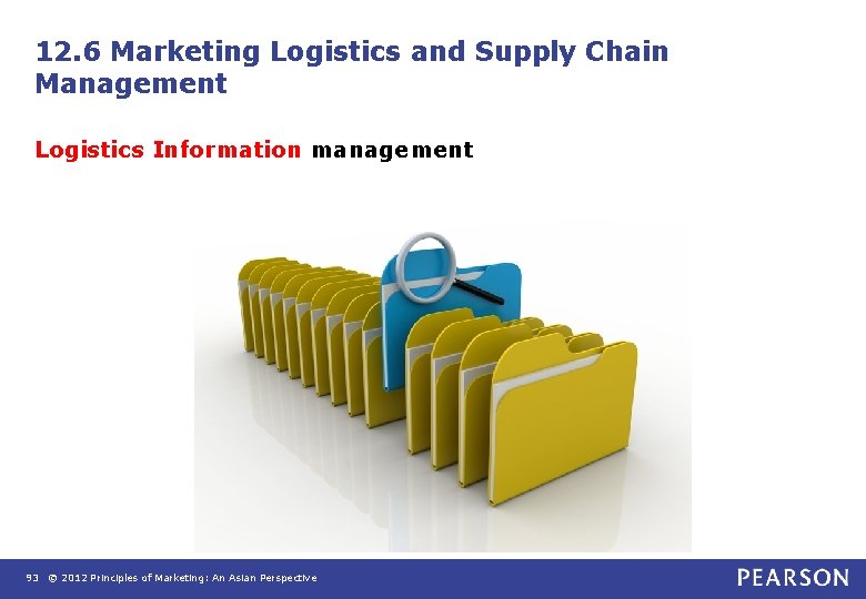 12. 6 Marketing Logistics and Supply Chain Management Logistics Information management 93 © 2012