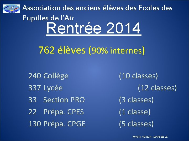 Association des anciens élèves des Ecoles des Pupilles de l’Air Rentrée 2014 762 élèves