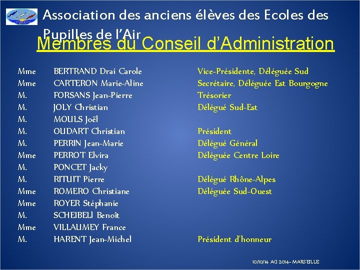 Association des anciens élèves des Ecoles des Pupilles de l’Air Membres du Conseil d’Administration