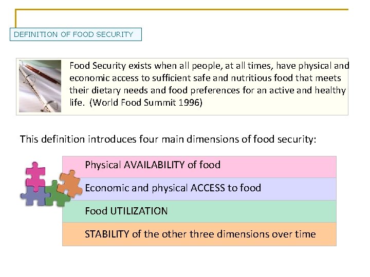 DEFINITION OF FOOD SECURITY Food Security exists when all people, at all times, have