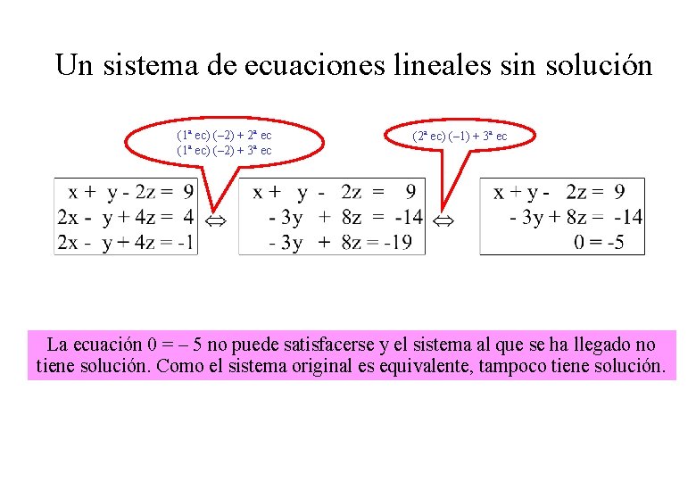 Un sistema de ecuaciones lineales sin solución (1ª ec) (– 2) + 2ª ec
