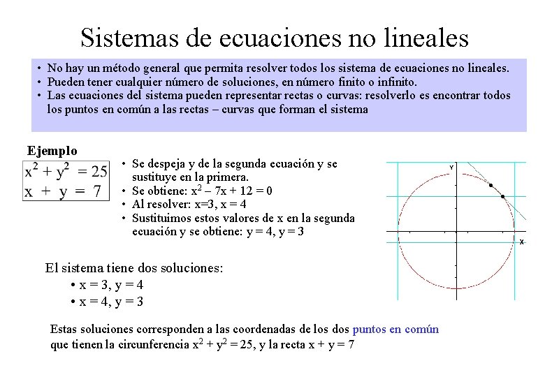 Sistemas de ecuaciones no lineales • No hay un método general que permita resolver