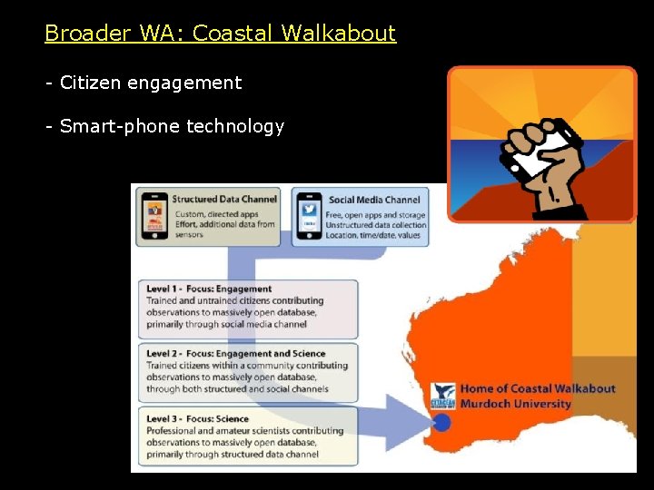 Broader WA: Coastal Walkabout - Citizen engagement - Smart-phone technology 