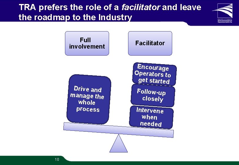 TRA prefers the role of a facilitator and leave the roadmap to the Industry