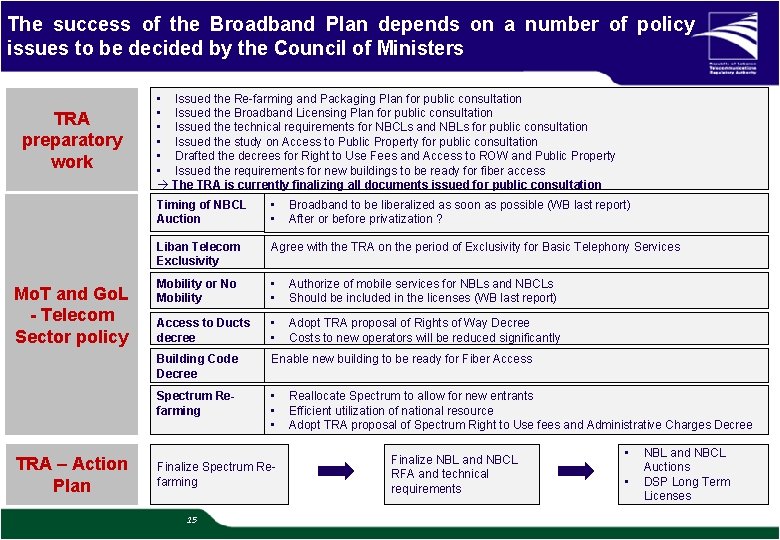 The success of the Broadband Plan depends on a number of policy issues to