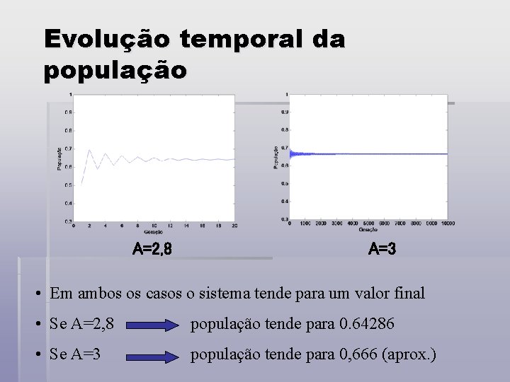Evolução temporal da população A=2, 8 A=3 • Em ambos os casos o sistema