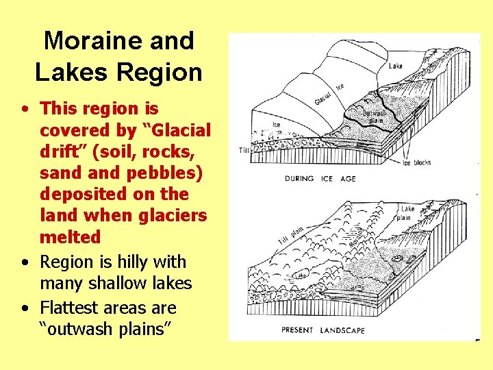 Moraine and Lakes Region • This region is covered by “Glacial drift” (soil, rocks,