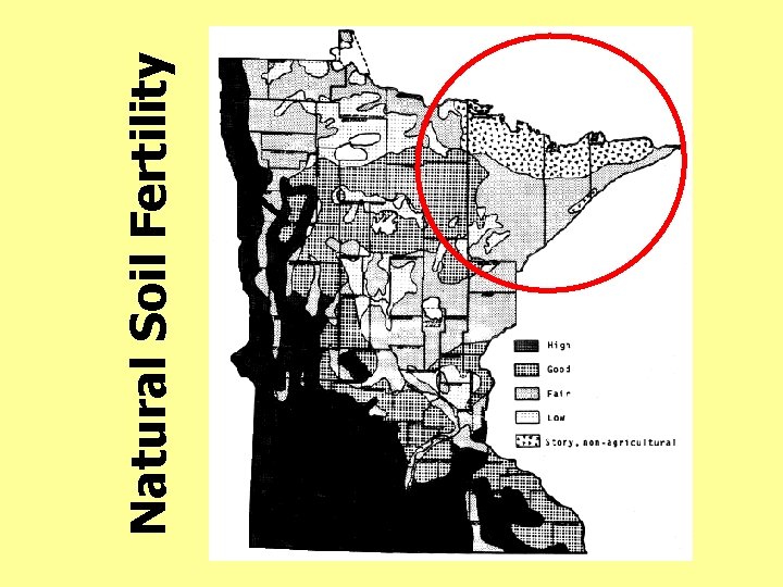 Natural Soil Fertility 