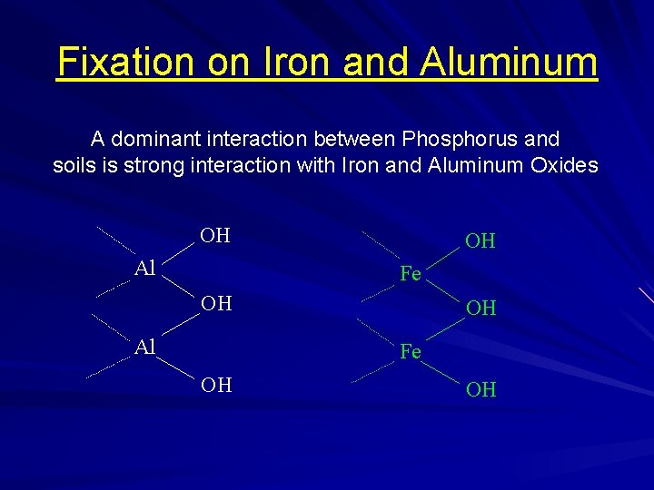 Fixation on Iron and Aluminum A dominant interaction between Phosphorus and soils is strong