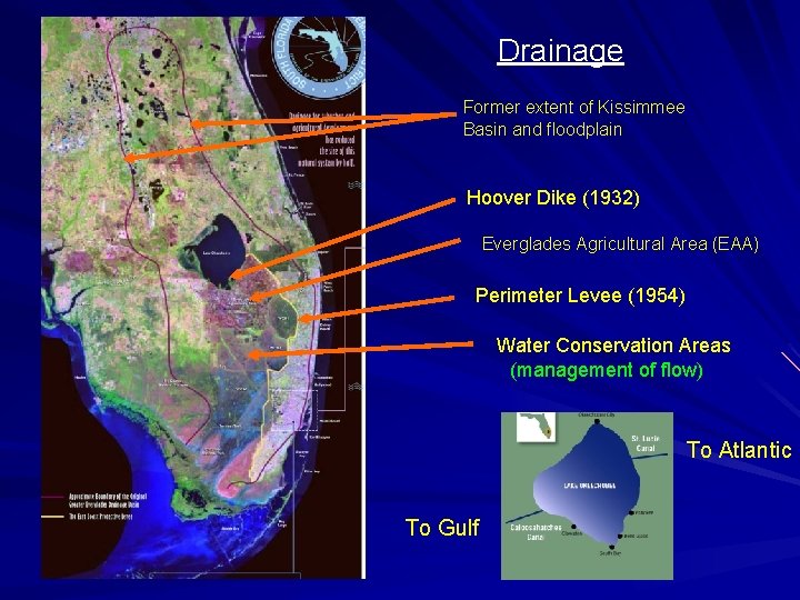 Drainage Former extent of Kissimmee Basin and floodplain Hoover Dike (1932) Everglades Agricultural Area