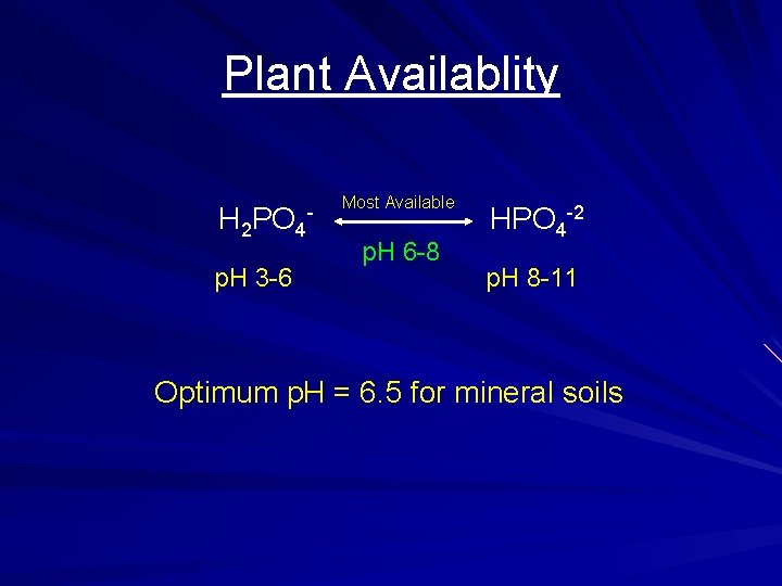 Plant Availablity H 2 PO 4 p. H 3 -6 - Most Available p.