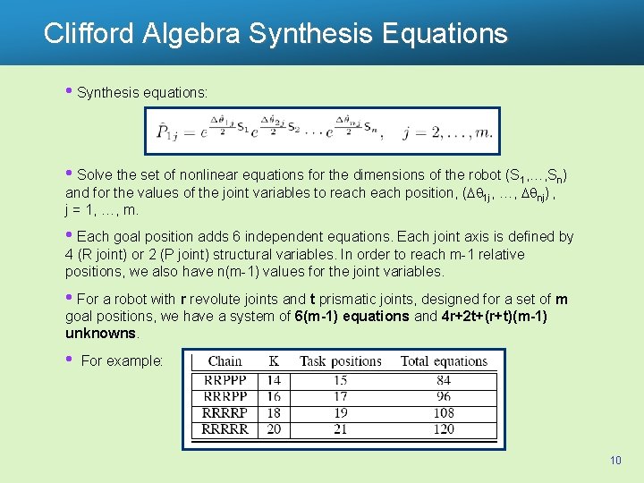 Clifford Algebra Synthesis Equations • Synthesis equations: • Solve the set of nonlinear equations