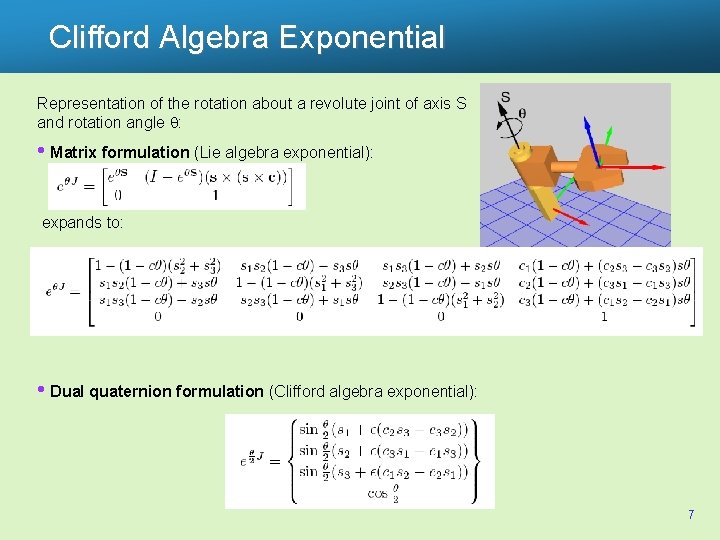 Clifford Algebra Exponential Representation of the rotation about a revolute joint of axis S