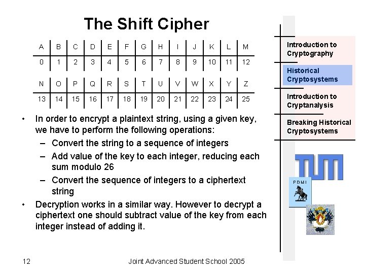 The Shift Cipher • • 12 A B C D E F G H