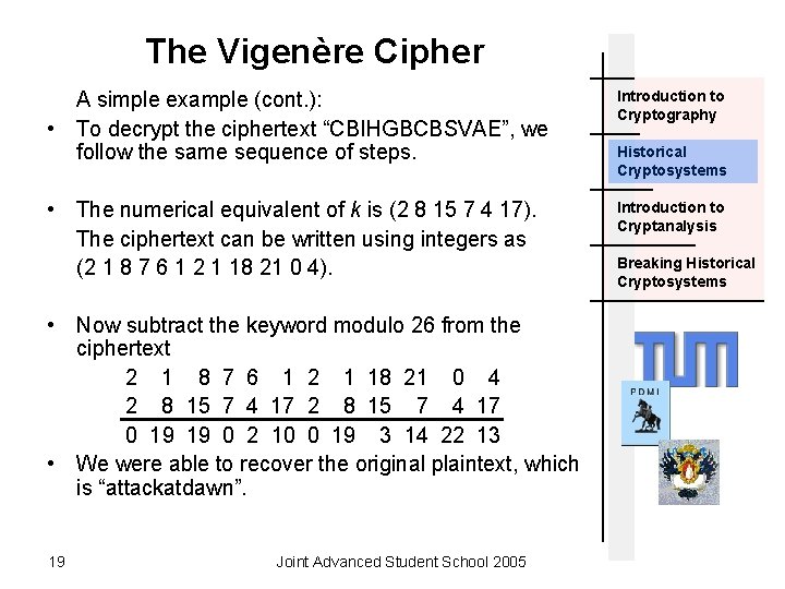 The Vigenère Cipher A simple example (cont. ): • To decrypt the ciphertext “CBIHGBCBSVAE”,