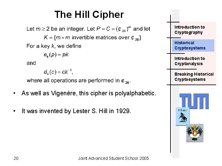 The Hill Cipher Introduction to Cryptography Historical Cryptosystems Introduction to Cryptanalysis Breaking Historical Cryptosystems