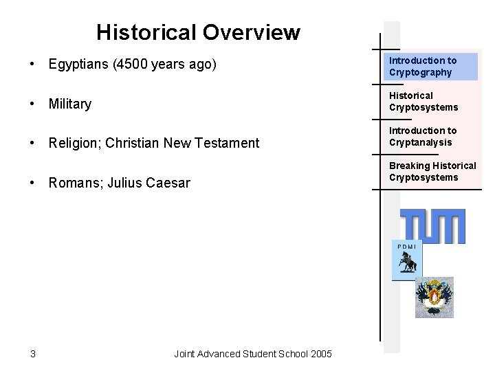 Historical Overview • Egyptians (4500 years ago) Introduction to Cryptography • Military Historical Cryptosystems