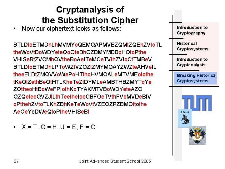 Cryptanalysis of the Substitution Cipher • Now our ciphertext looks as follows: Introduction to