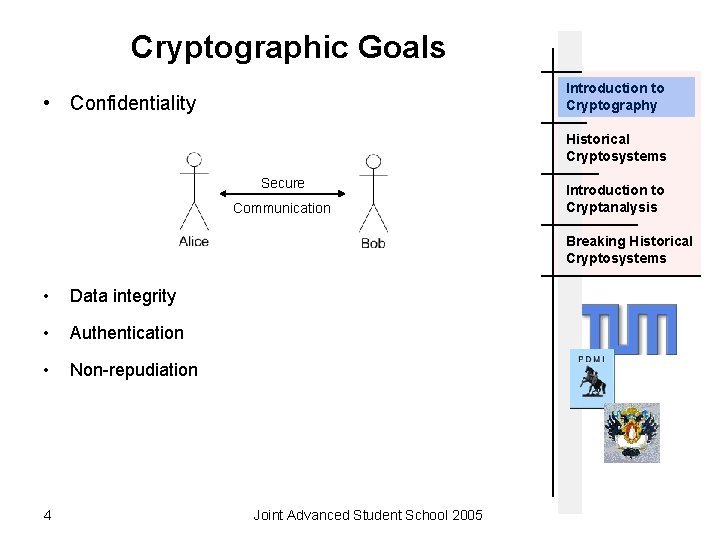 Cryptographic Goals Introduction to Cryptography • Confidentiality Historical Cryptosystems Secure Communication Introduction to Cryptanalysis