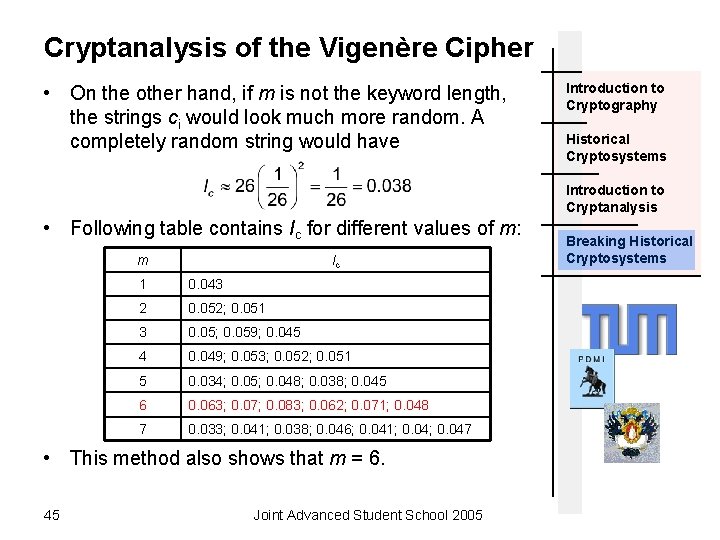 Cryptanalysis of the Vigenère Cipher • On the other hand, if m is not