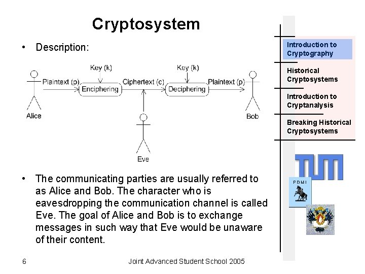 Cryptosystem Introduction to Cryptography • Description: Historical Cryptosystems Introduction to Cryptanalysis Breaking Historical Cryptosystems