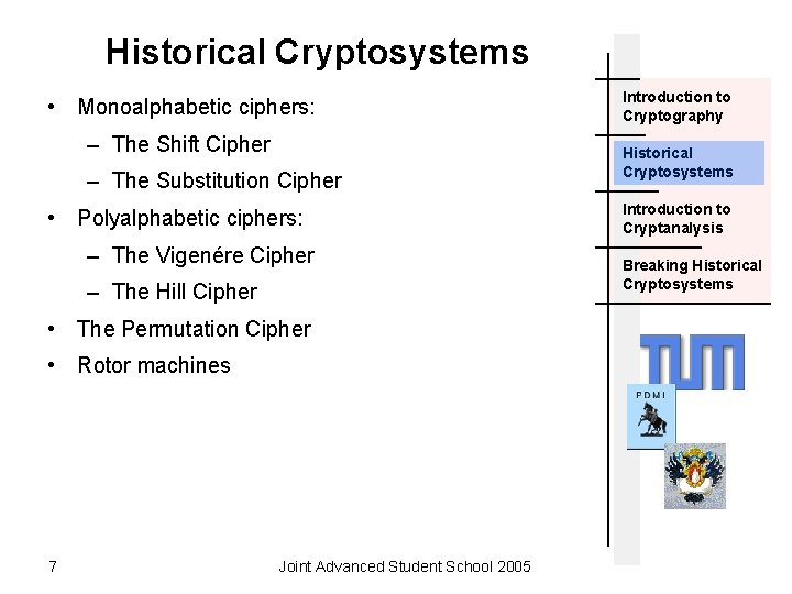 Historical Cryptosystems • Monoalphabetic ciphers: – The Shift Cipher – The Substitution Cipher •