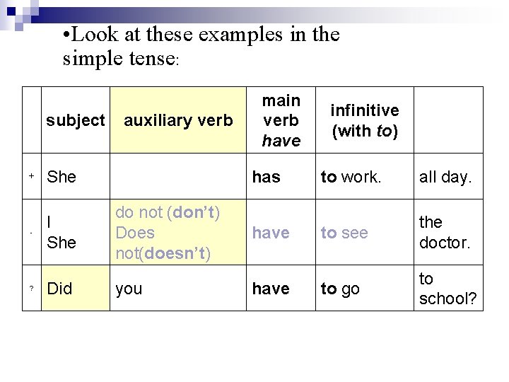  • Look at these examples in the simple tense: subject + auxiliary verb