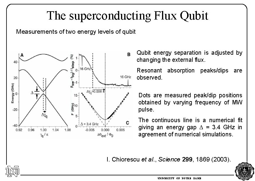 The superconducting Flux Qubit Measurements of two energy levels of qubit Qubit energy separation