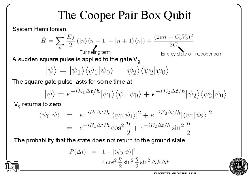 The Cooper Pair Box Qubit System Hamiltonian Tunneling term A sudden square pulse is