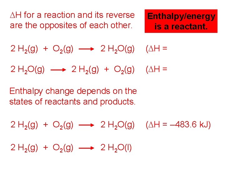 DH for a reaction and its reverse are the opposites of each other. Enthalpy/energy