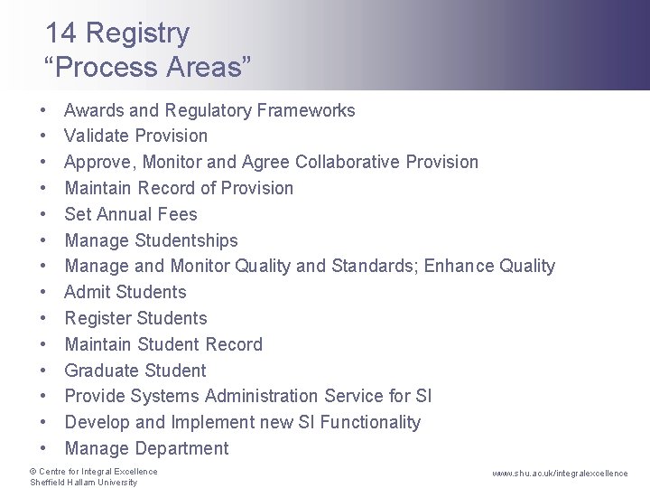 14 Registry “Process Areas” • • • • Awards and Regulatory Frameworks Validate Provision