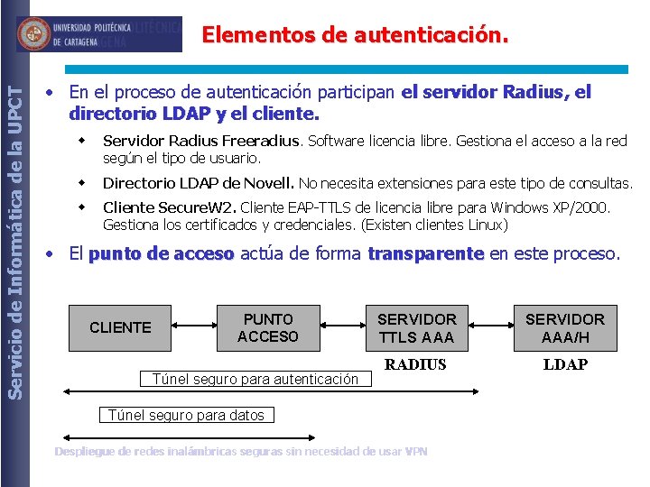 Servicio de Informática de la UPCT Elementos de autenticación. • En el proceso de