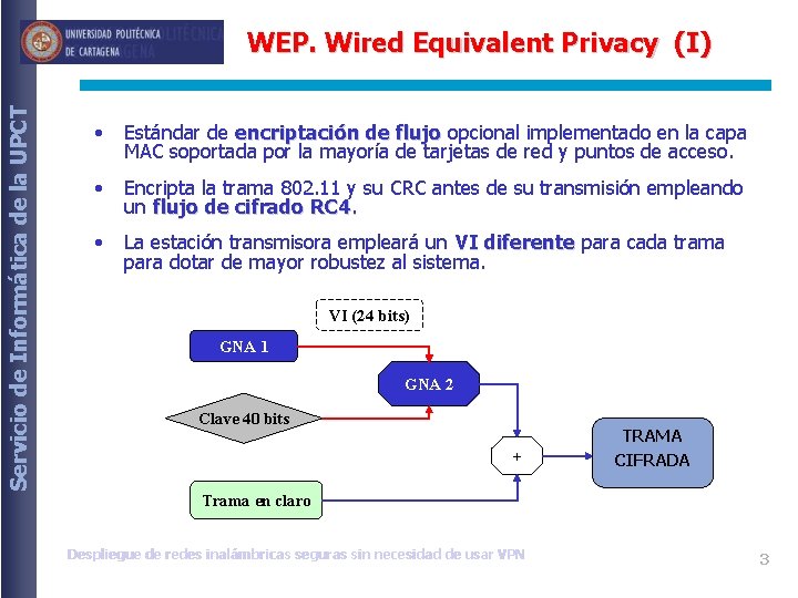 Servicio de Informática de la UPCT WEP. Wired Equivalent Privacy (I) • Estándar de