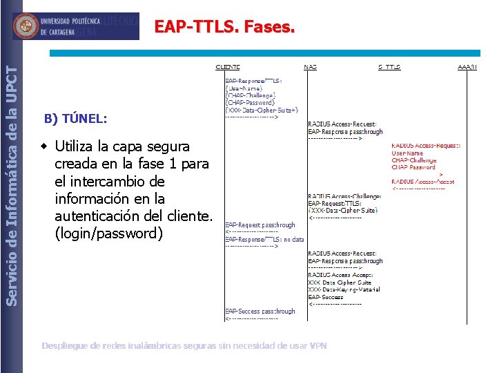 Servicio de Informática de la UPCT EAP-TTLS. Fases. B) TÚNEL: w Utiliza la capa