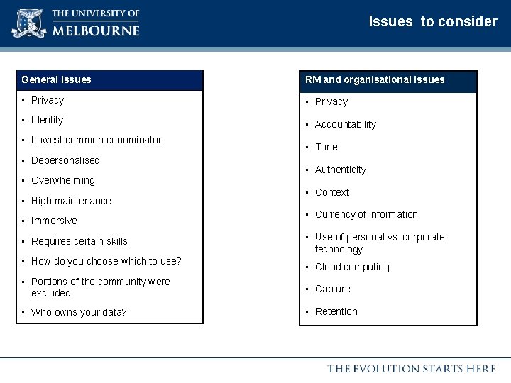 Issues to consider General issues RM and organisational issues • Privacy • Identity •