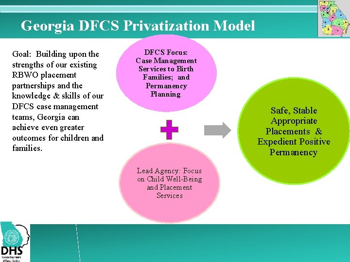 Georgia DFCS Privatization Model Goal: Building upon the strengths of our existing RBWO placement