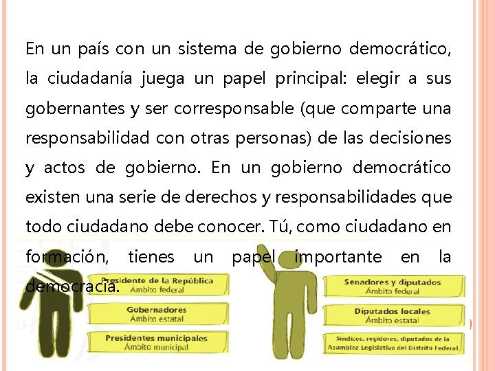 En un país con un sistema de gobierno democrático, la ciudadanía juega un papel